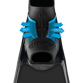 Gara Modular Impulse Fins - Image 2
