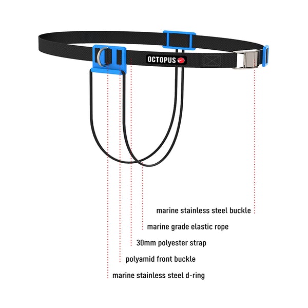 CNF Belt with Quick Release - Image 4